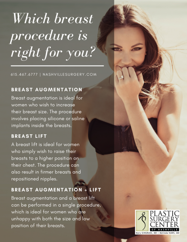 Breast Augmentation or Lift?- Nashville, TN- PSCON